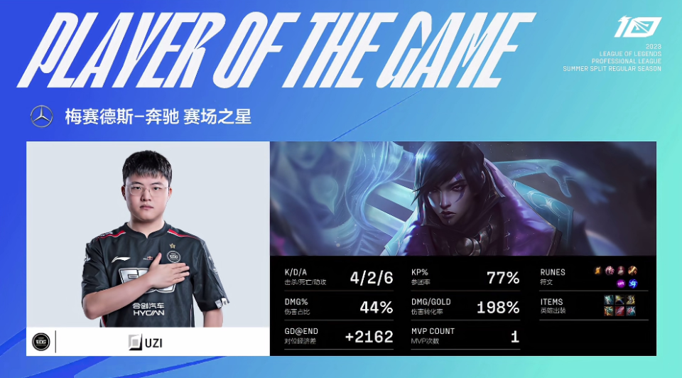 G2横扫BRO,Meiko关键团战开团秒人激烈交锋八强赛,成为赛场最大亮点 G2横扫BRO,Meiko关键团战开团秒人激烈交锋八强赛,成为赛场最大亮点