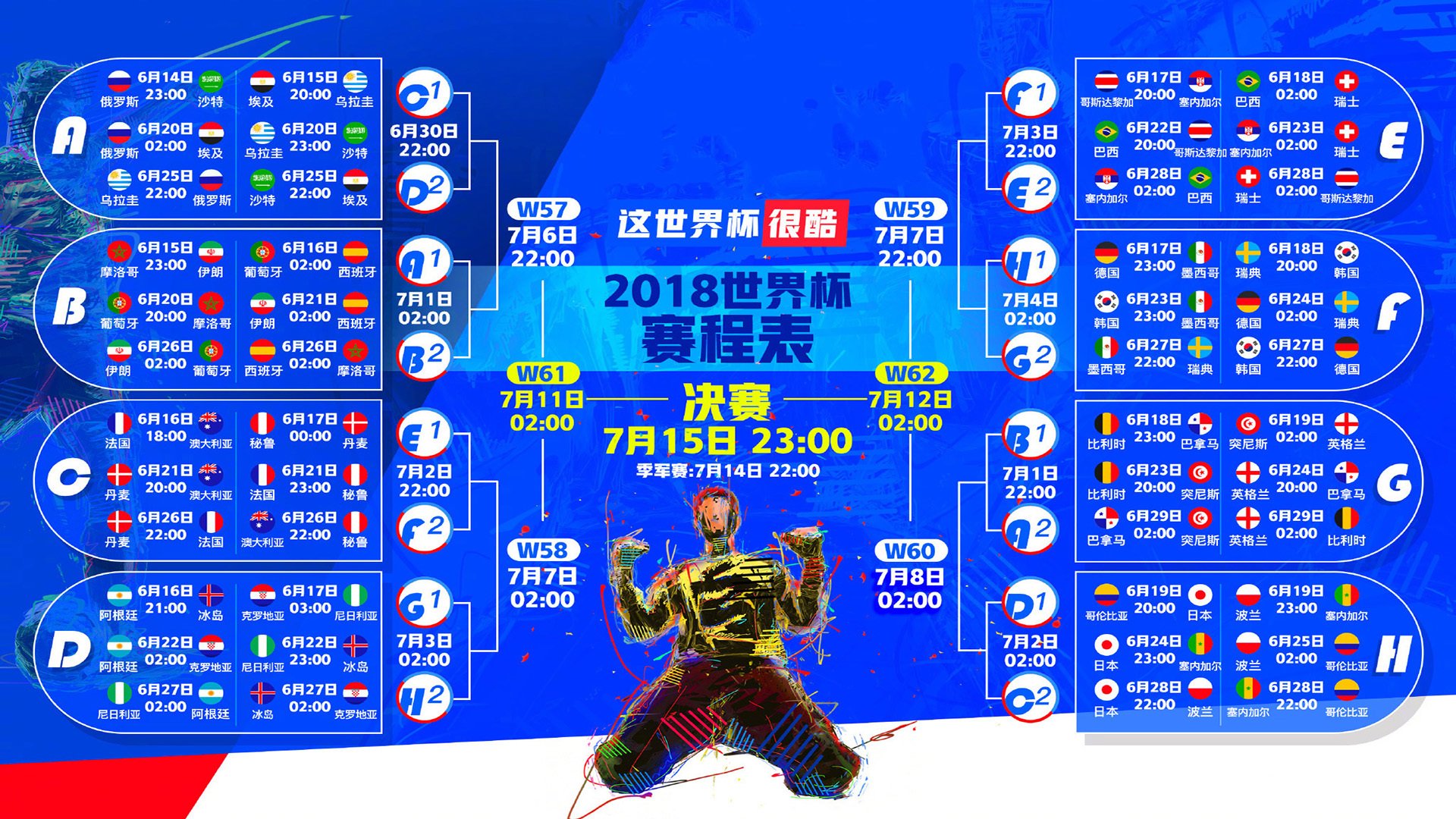 绝境逆转!阿诺德神换人+压哨绝杀,奥地利2-1力克韩国,抢占A组出线先机